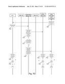 GROUP COMMUNICATION SESSIONS BETWEEN SESSION PARTICIPANTS COMMUNICATING     VIA TWO OR MORE DIFFERENT CONTACT PROTOCOLS WITHIN A WIRELESS     COMMUNICATIONS SYSTEM diagram and image