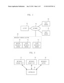 APPARATUS AND METHOD FOR ACCESSING A METADATA diagram and image