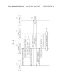 APPARATUS AND METHOD FOR ACCESSING A METADATA diagram and image