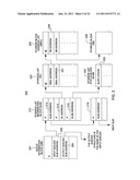 DIRECT MEMORY ACCESS WITH MINIMAL HOST INTERRUPTION diagram and image