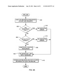 DIRECT MEMORY ACCESS WITH MINIMAL HOST INTERRUPTION diagram and image