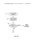 DIRECT MEMORY ACCESS WITH MINIMAL HOST INTERRUPTION diagram and image