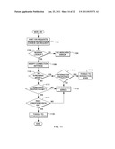 DIRECT MEMORY ACCESS WITH MINIMAL HOST INTERRUPTION diagram and image