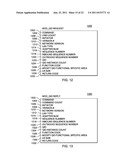 DIRECT MEMORY ACCESS WITH MINIMAL HOST INTERRUPTION diagram and image