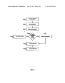 CENTRALIZED FEED MANAGER diagram and image