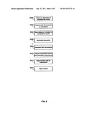 CENTRALIZED FEED MANAGER diagram and image