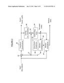 Coding data streams diagram and image