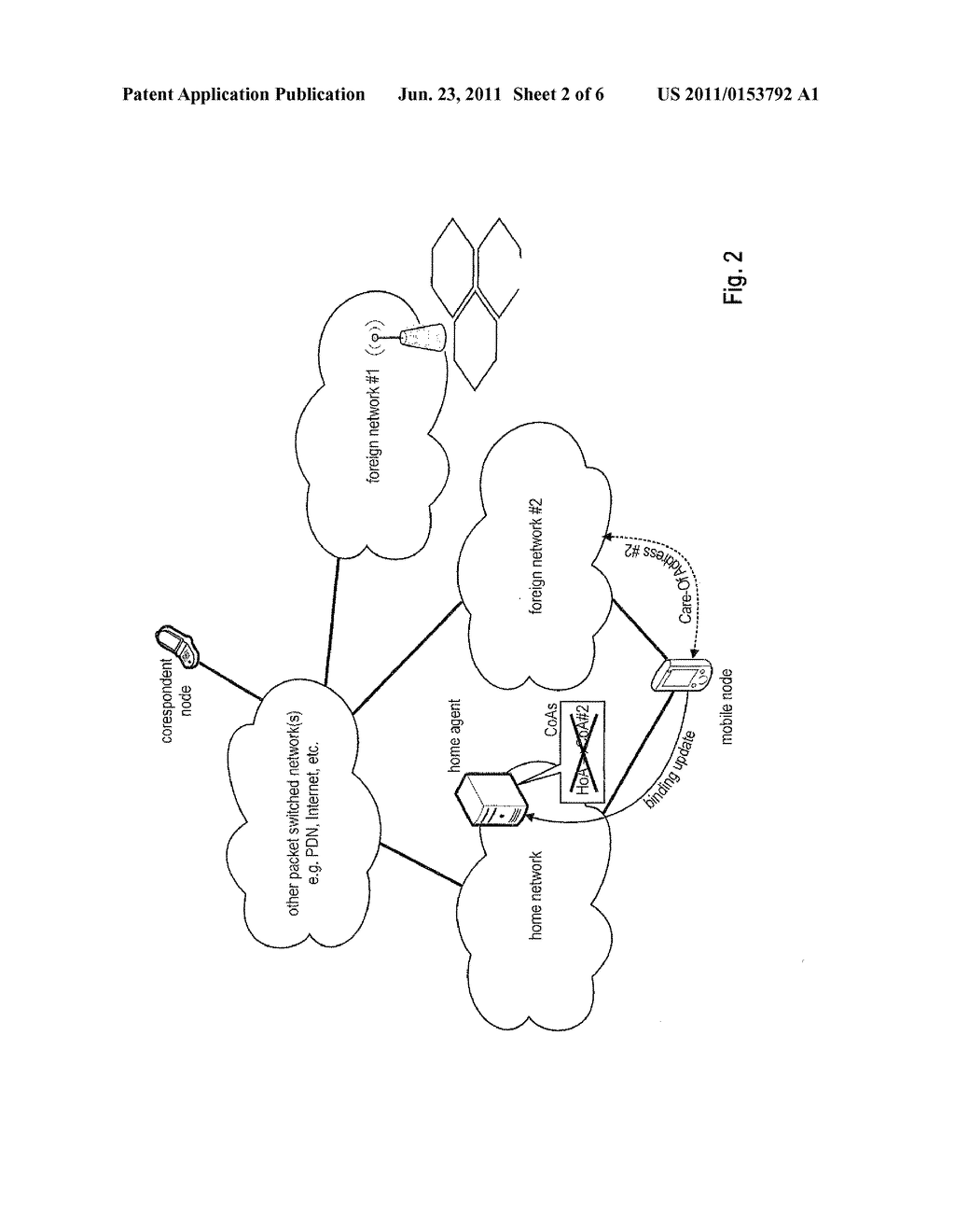 ENABLING SIMULTANEOUS USE OF HOME NETWORK AND FOREIGN NETWORK BY A     MULTIHOMED MOBILE NODE - diagram, schematic, and image 03