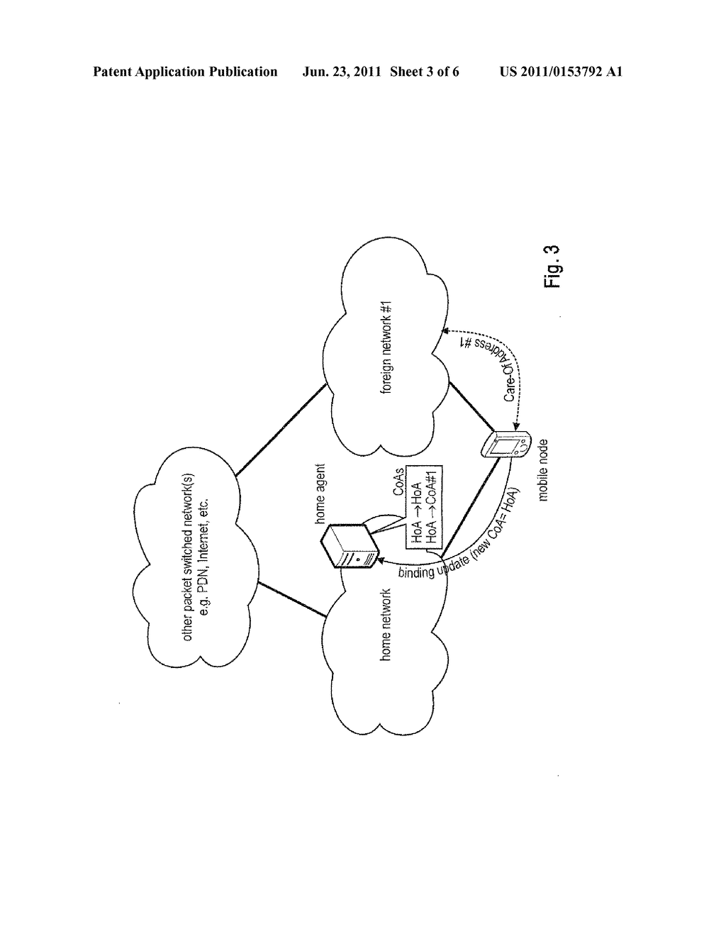 ENABLING SIMULTANEOUS USE OF HOME NETWORK AND FOREIGN NETWORK BY A     MULTIHOMED MOBILE NODE - diagram, schematic, and image 04