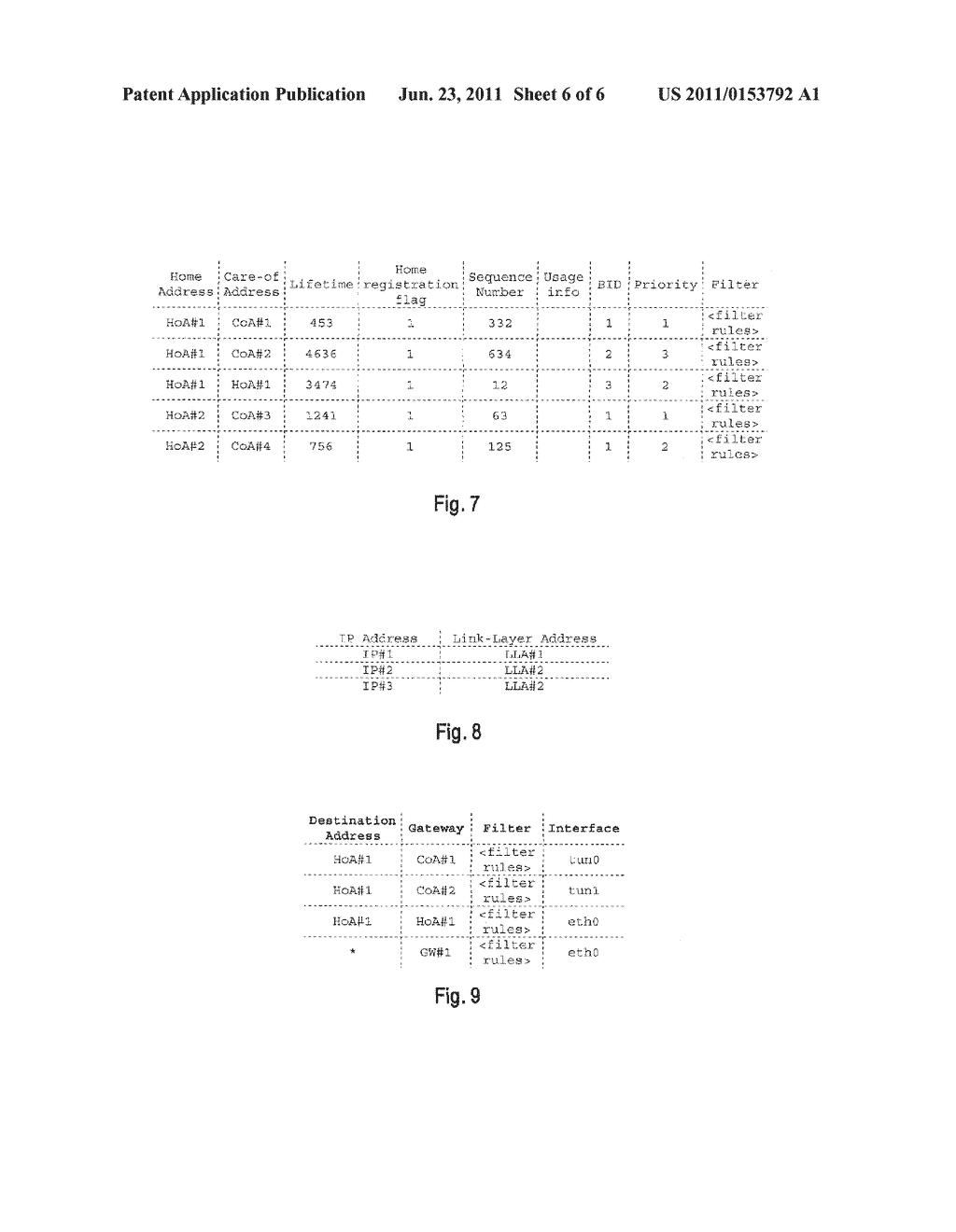 ENABLING SIMULTANEOUS USE OF HOME NETWORK AND FOREIGN NETWORK BY A     MULTIHOMED MOBILE NODE - diagram, schematic, and image 07