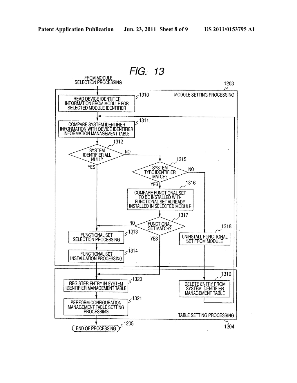 Information platform and configuration method of multiple information     processing systems thereof - diagram, schematic, and image 09