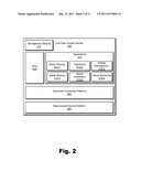 SERVICE DELIVERY PLATFORM AND MANAGEMENT SYSTEMS AND METHODS diagram and image