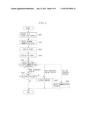 INFORMATION PROCESSING APPARATUS HAVING A PLURALITY OF COMMUNICATION     INTERFACES AND CONTROL METHOD diagram and image