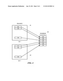 SERVER RESOURCE ALLOCATION diagram and image