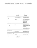 SERVER RESOURCE ALLOCATION diagram and image