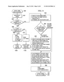 System and Method for Automatic Discovery of Topology in an LTE/SAE     Network diagram and image