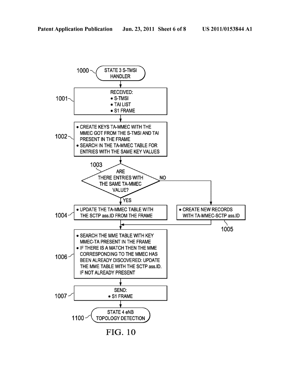 System and Method for Automatic Discovery of Topology in an LTE/SAE     Network - diagram, schematic, and image 07