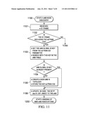 System and Method for Automatic Discovery of Topology in an LTE/SAE     Network diagram and image