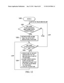 System and Method for Automatic Discovery of Topology in an LTE/SAE     Network diagram and image