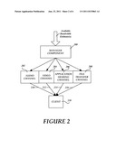 DISTRIBUTING BANDWIDTH ACROSS COMMUNICATION MODALITIES diagram and image