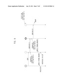 ENERGY-EFFICIENT COMMUNICATION METHOD IN GROUP INFORMATION-BASED SENSOR     NETWORK AND SENSOR NETWORK SYSTEM USING THE METHOD diagram and image