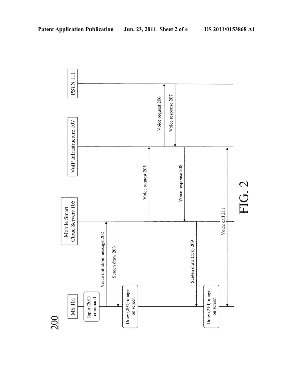 Cloud-Based Application For Low-Provisioned High-Functionality Mobile     Station - diagram, schematic, and image 03