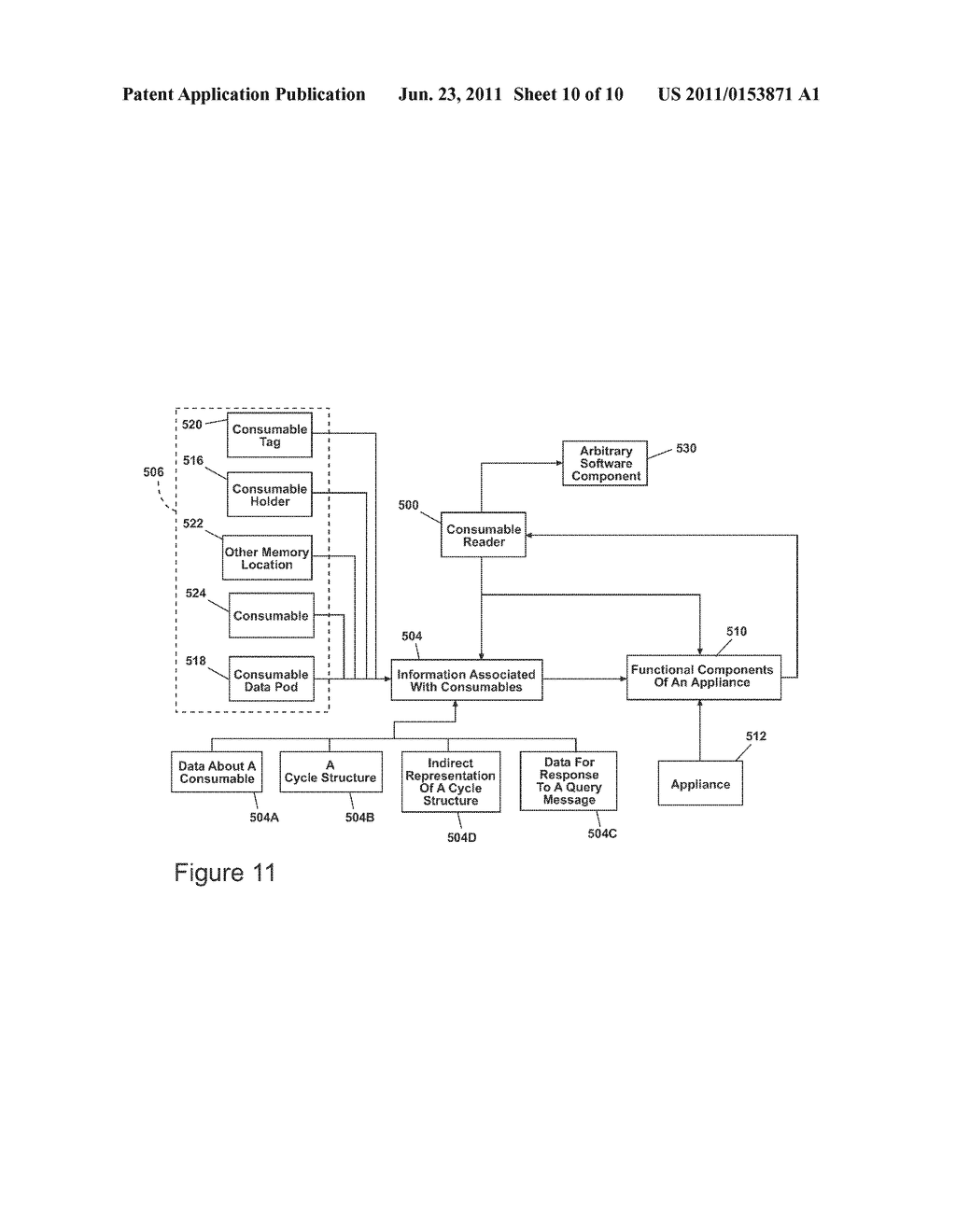 Substance Communicating Device with Activatable Connector and Cycle     Structure - diagram, schematic, and image 11