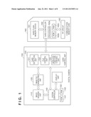 DATA RECORDING APPARATUS AND METHOD diagram and image