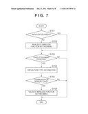 DATA RECORDING APPARATUS AND METHOD diagram and image