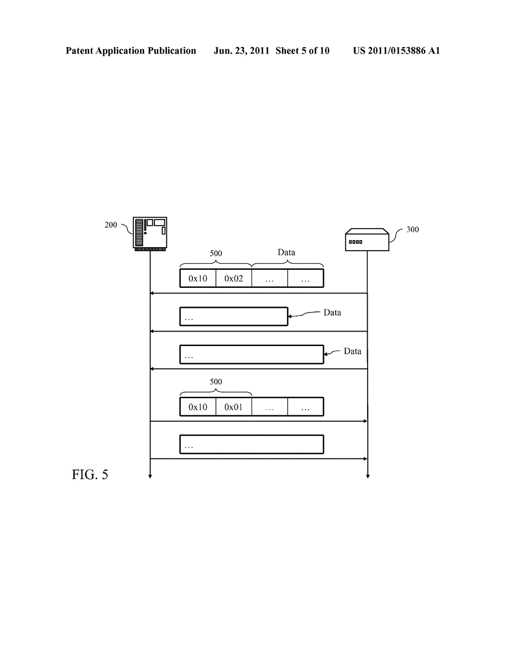 DEVICE THAT USES PARAMETERS TO PROVIDE MULTI-CHANNEL SERIAL DATA     TRANSMISSIONS AND METHOD THEREOF - diagram, schematic, and image 06