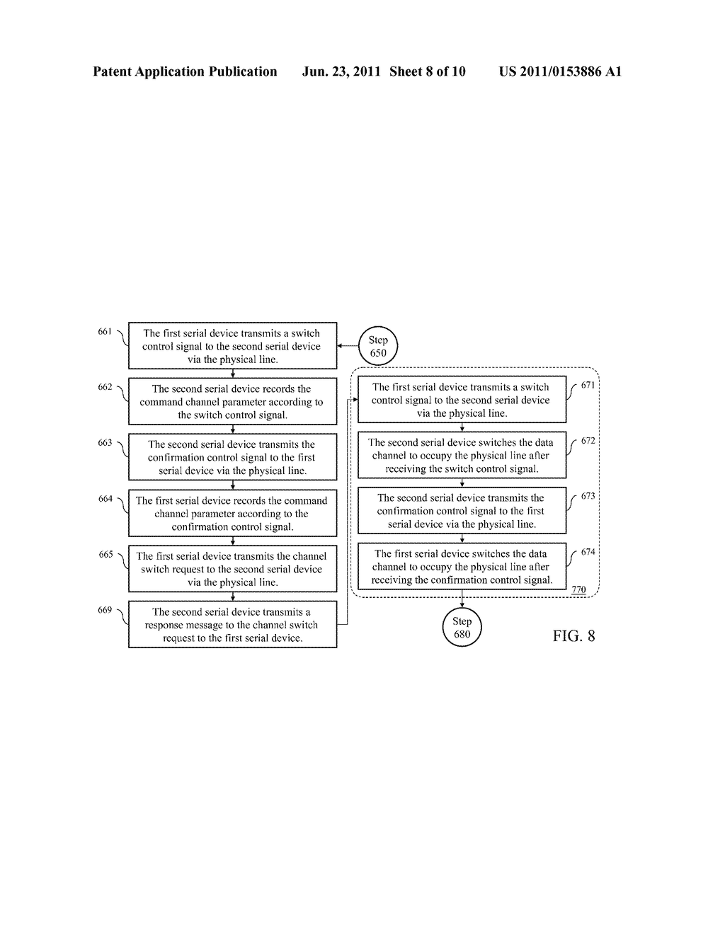 DEVICE THAT USES PARAMETERS TO PROVIDE MULTI-CHANNEL SERIAL DATA     TRANSMISSIONS AND METHOD THEREOF - diagram, schematic, and image 09