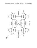 CASCADE-ABLE SERIAL BUS DEVICE WITH CLOCK AND MANAGEMENT AND CASCADE     METHODS USING THE SAME diagram and image