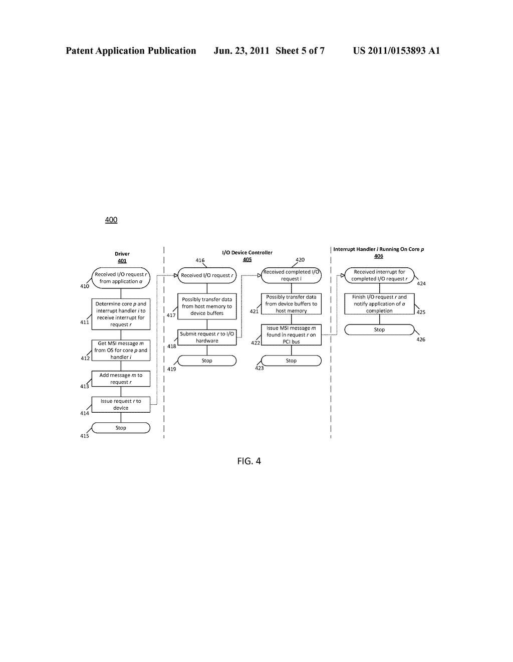 Source Core Interrupt Steering - diagram, schematic, and image 06