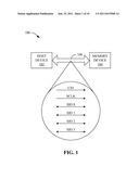 VARIABLE READ LATENCY ON A SERIAL MEMORY BUS diagram and image