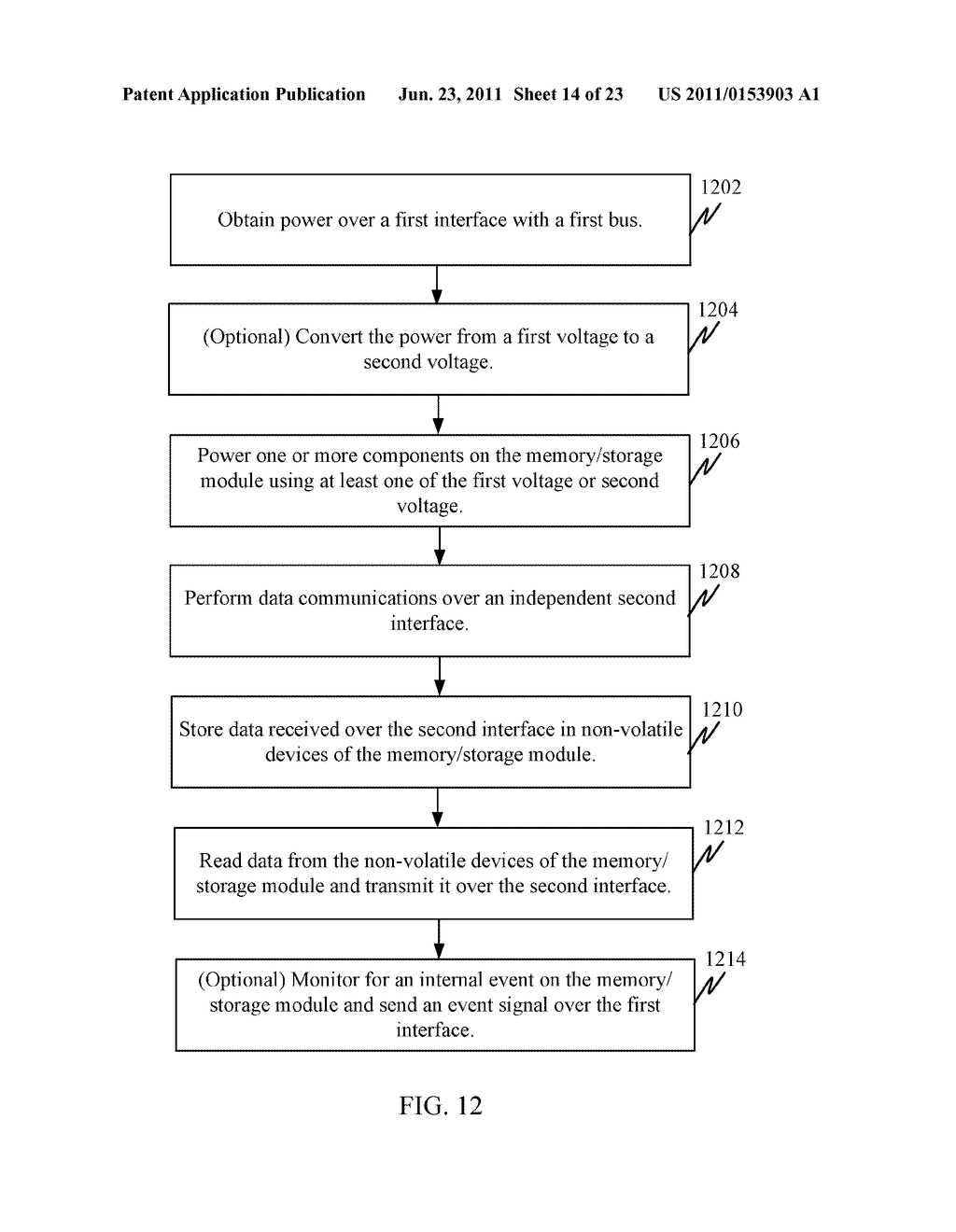 METHOD AND APPARATUS FOR SUPPORTING STORAGE MODULES IN STANDARD MEMORY     AND/OR HYBRID MEMORY BUS ARCHITECTURES - diagram, schematic, and image 15