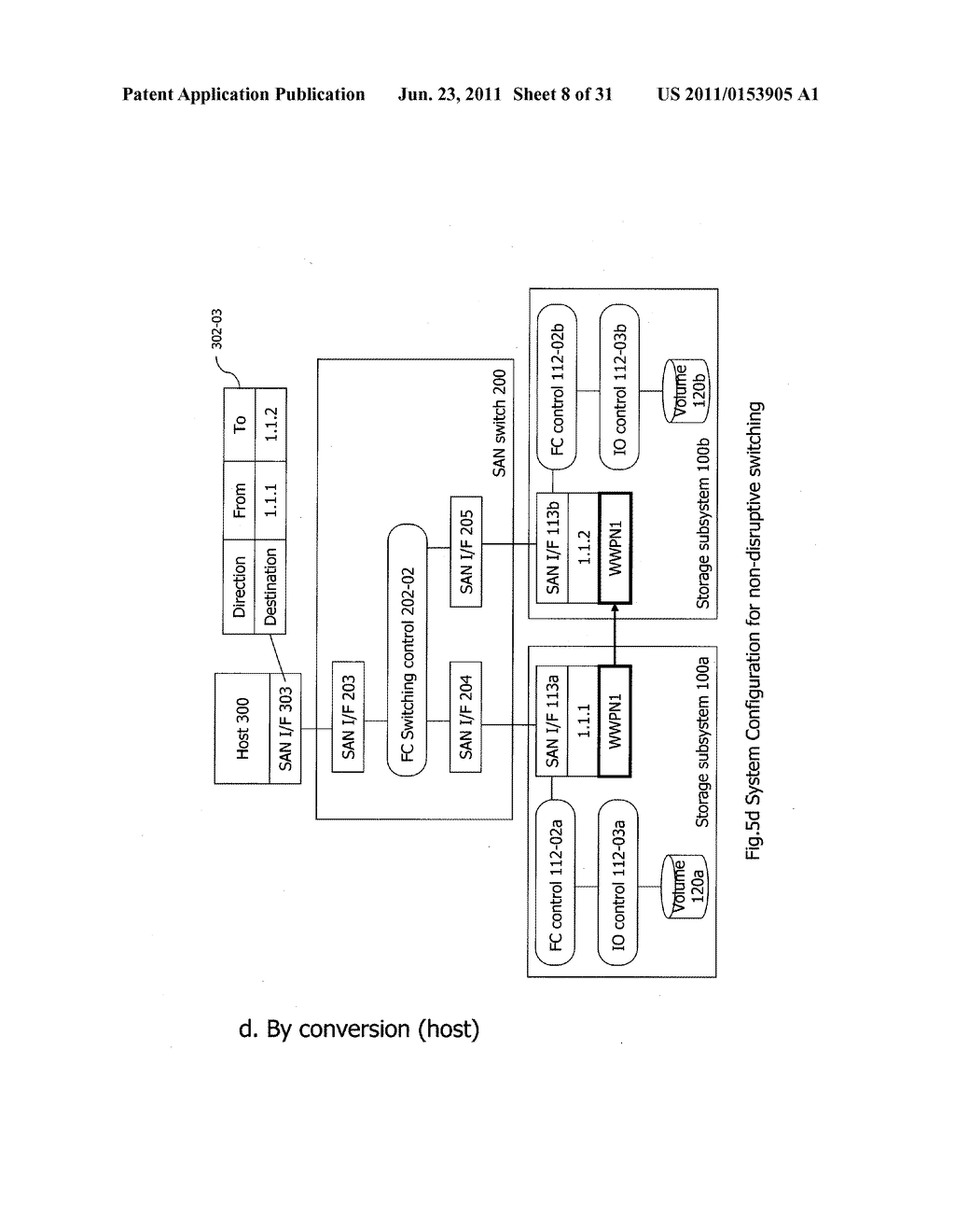 METHOD AND APPARATUS FOR I/O PATH SWITCHING - diagram, schematic, and image 09