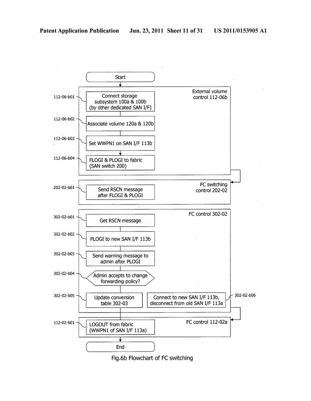 METHOD AND APPARATUS FOR I/O PATH SWITCHING - diagram, schematic, and image 12