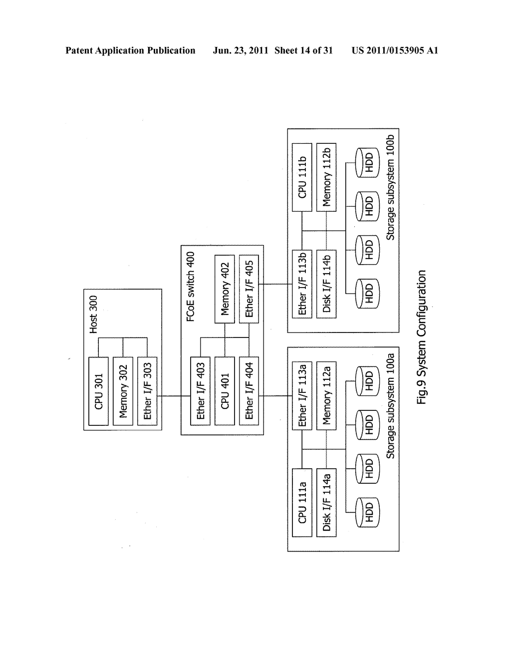 METHOD AND APPARATUS FOR I/O PATH SWITCHING - diagram, schematic, and image 15