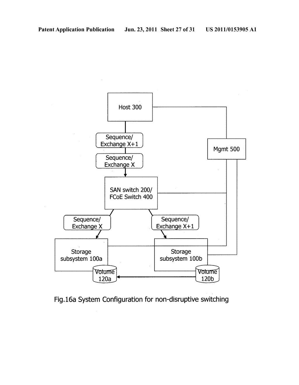 METHOD AND APPARATUS FOR I/O PATH SWITCHING - diagram, schematic, and image 28