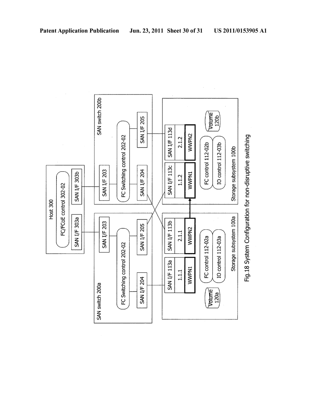 METHOD AND APPARATUS FOR I/O PATH SWITCHING - diagram, schematic, and image 31