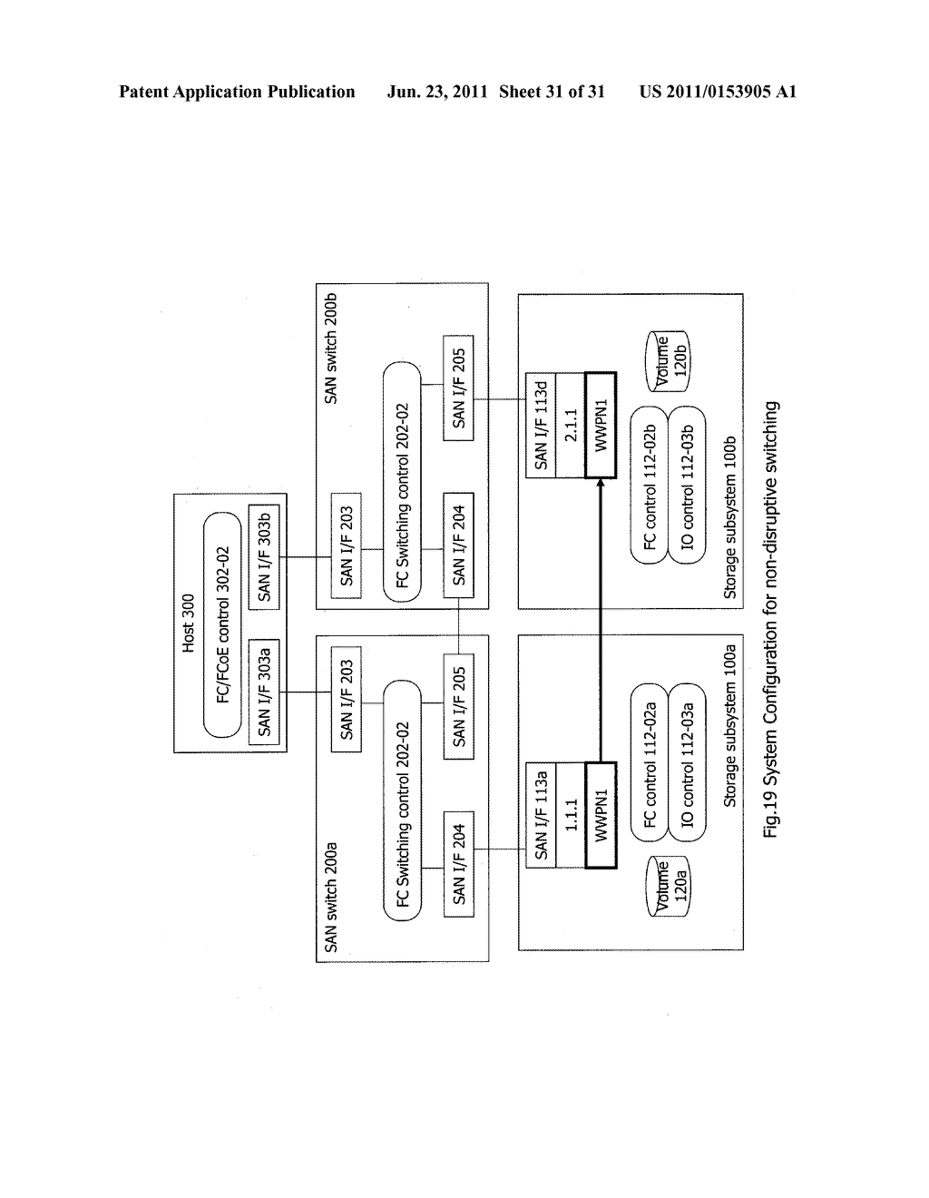 METHOD AND APPARATUS FOR I/O PATH SWITCHING - diagram, schematic, and image 32