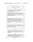 DEVICE, SYSTEM, AND METHOD FOR REDUCING PROGRAM/READ DISTURB IN FLASH     ARRAYS diagram and image