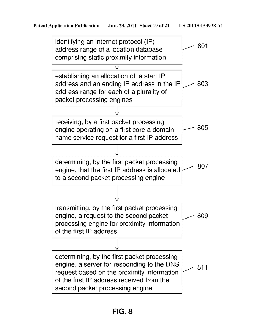 SYSTEMS AND METHODS FOR MANAGING STATIC PROXIMITY IN MULTI-CORE GSLB     APPLIANCE - diagram, schematic, and image 20