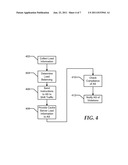 Multi-Autonomous System Anycast Content Delivery Network diagram and image