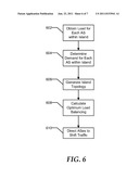 Multi-Autonomous System Anycast Content Delivery Network diagram and image