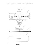 Secure Cache Memory Architecture diagram and image