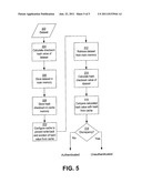 Secure Cache Memory Architecture diagram and image