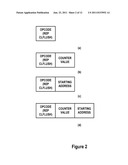 SYSTEM, METHOD, AND APPARATUS FOR A CACHE FLUSH OF A RANGE OF PAGES AND     TLB INVALIDATION OF A RANGE OF ENTRIES diagram and image