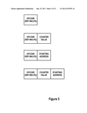 SYSTEM, METHOD, AND APPARATUS FOR A CACHE FLUSH OF A RANGE OF PAGES AND     TLB INVALIDATION OF A RANGE OF ENTRIES diagram and image