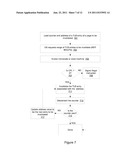 SYSTEM, METHOD, AND APPARATUS FOR A CACHE FLUSH OF A RANGE OF PAGES AND     TLB INVALIDATION OF A RANGE OF ENTRIES diagram and image